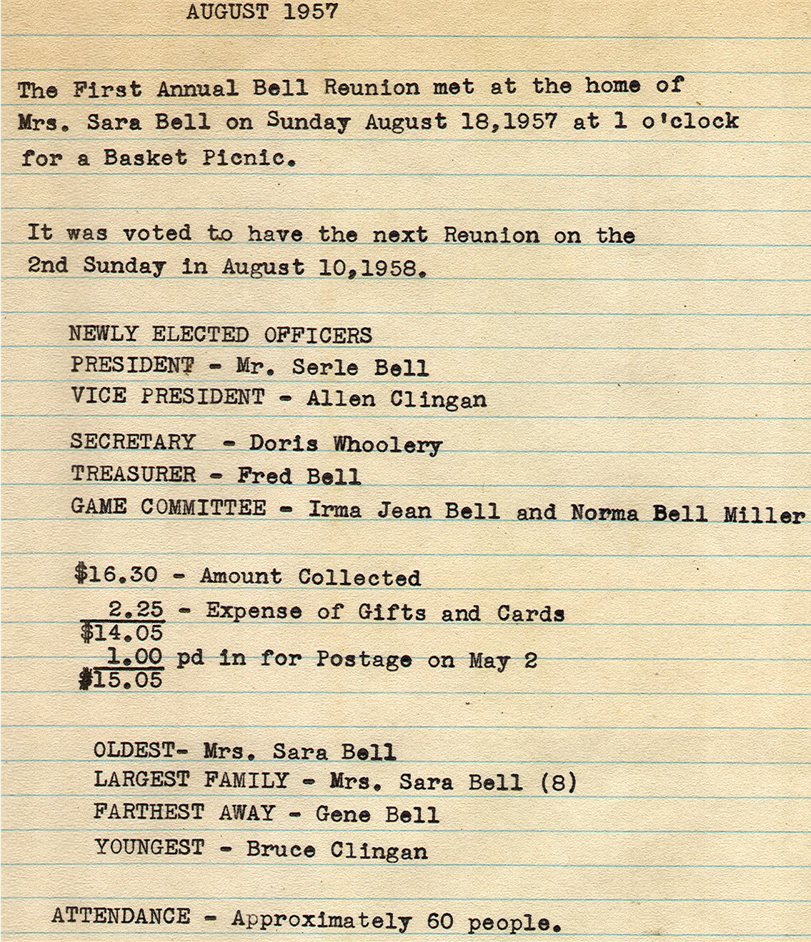 1957 Minutes